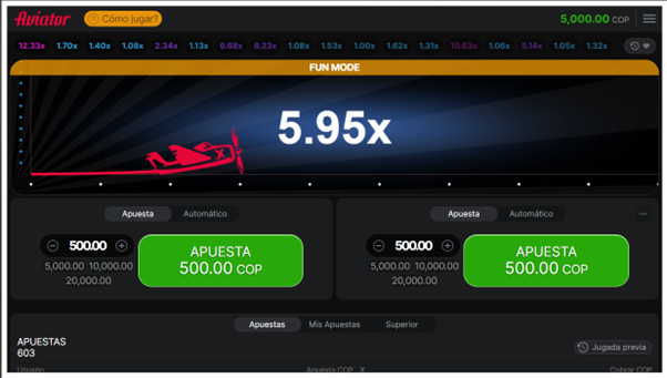 game play aviator Betsson